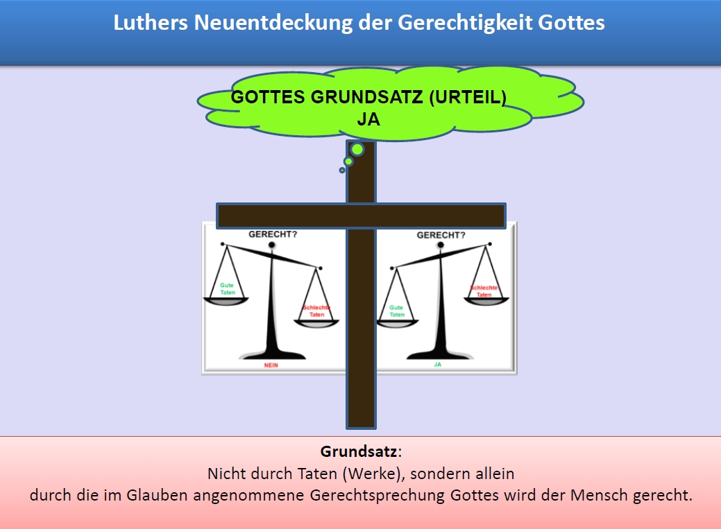 Martin Luthers theologische Rechtfertigungslehre